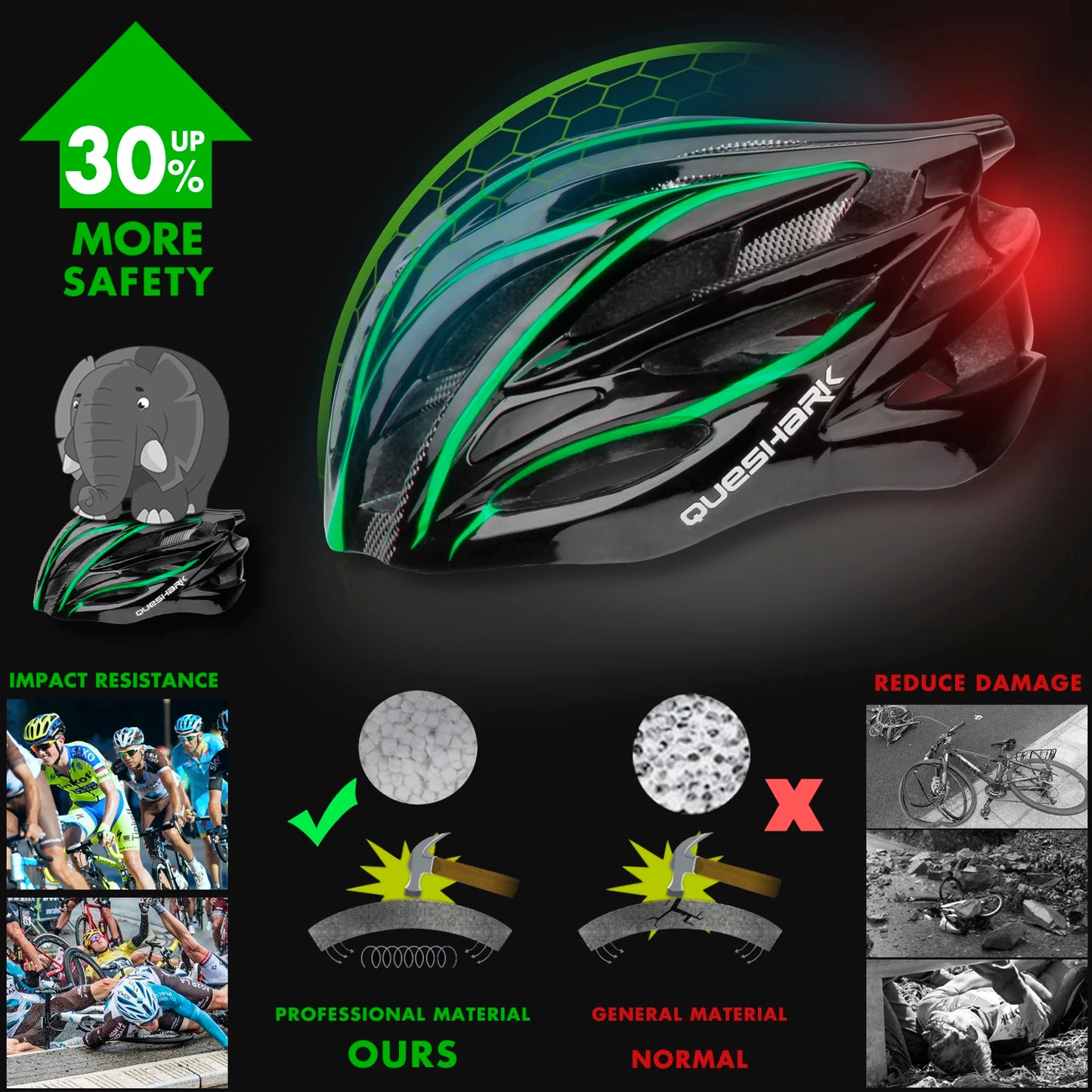 QUESHARK Men Women Ultralight Cycling Helmet Led Taillight MTB Road Bike Bicycle Motorcycle Riding Ventilated Safely Cap