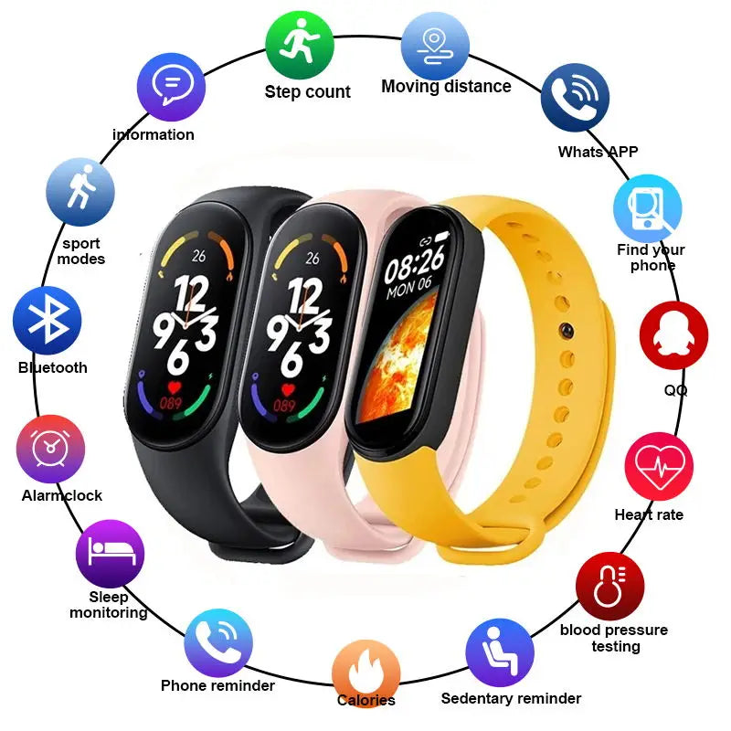 Watch Strap For Xiaomi Mi Band 7 6 5 4 3 Wristband Silicone Bracelet Wrist Straps MiBand 3/4 band5 band6 Smartwatch Accessories