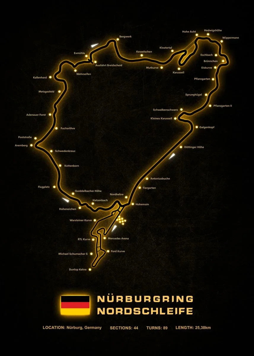 Racing Circuits Nurburgring Complete Poster Art Canvas Paintings and Print Wall Art Picture for Living Room Home Decoration