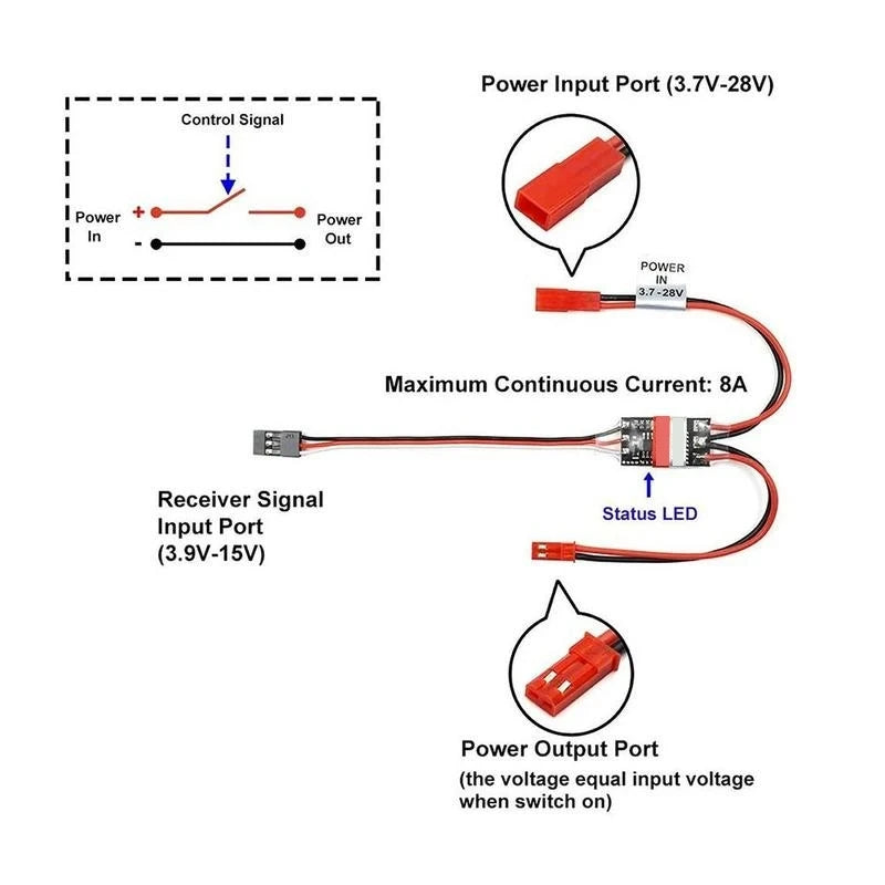 2-20A High Current Remote Control Electronic Switch 3-30V Aerial Model Plant Protection RC Drone Water Pump PWM Signal Control