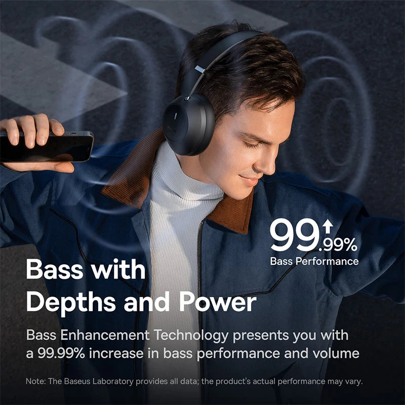 Baseus Bass 30 Max Wireless Headset Bluetooth 5.3 Over Headphones Bass-Enhancing 40mm Diaphragm Ultra Low Latency Earphones 50H