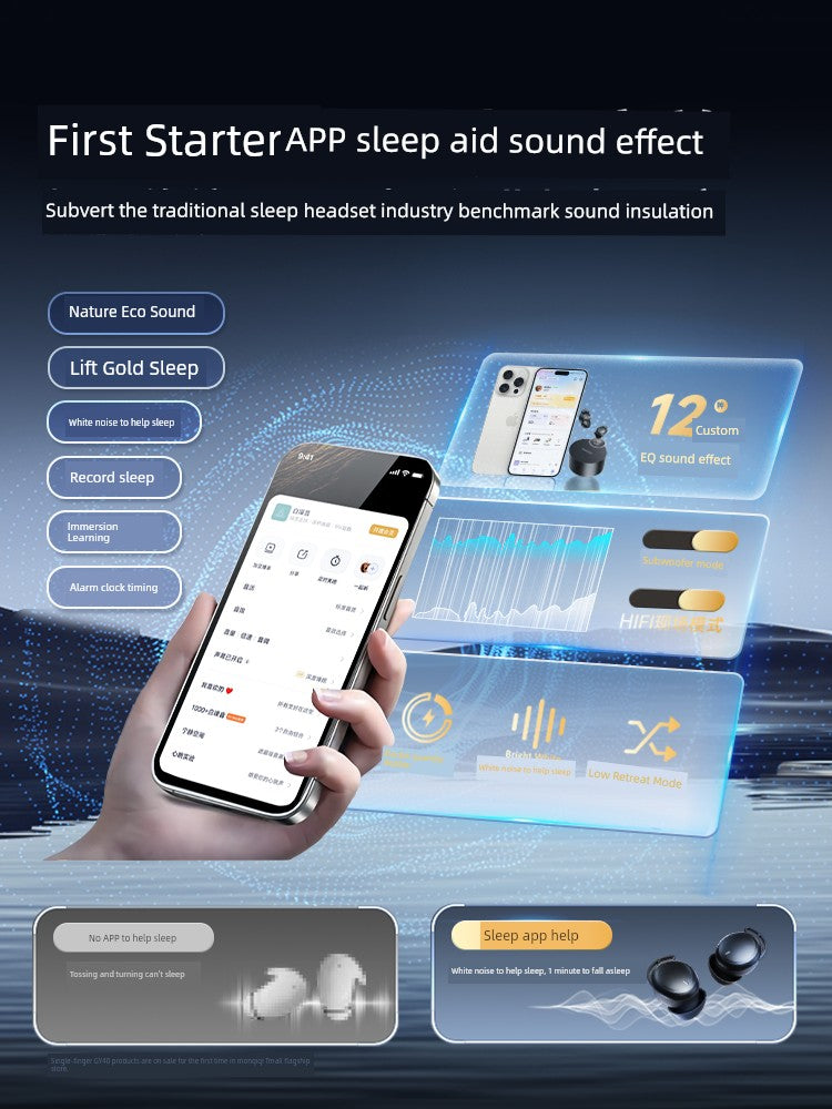 [Sleep Aid Handy Gadget] Sleep Headset Can Sleep on the Side Noise Reduction Super Soundproof Sleeping Dedicated for Long Time Wear without Pain Bluetooth