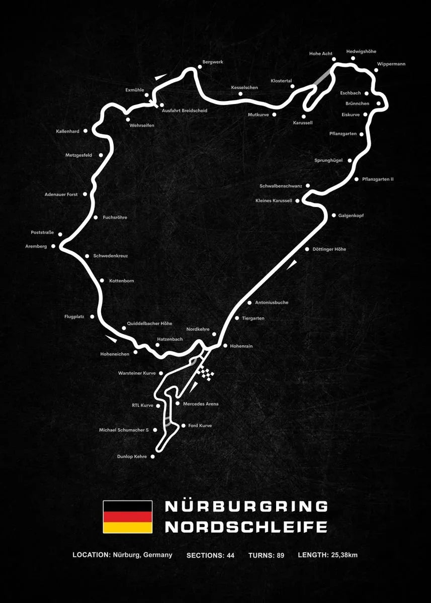 Racing Circuits Nurburgring Complete Poster Art Canvas Paintings and Print Wall Art Picture for Living Room Home Decoration