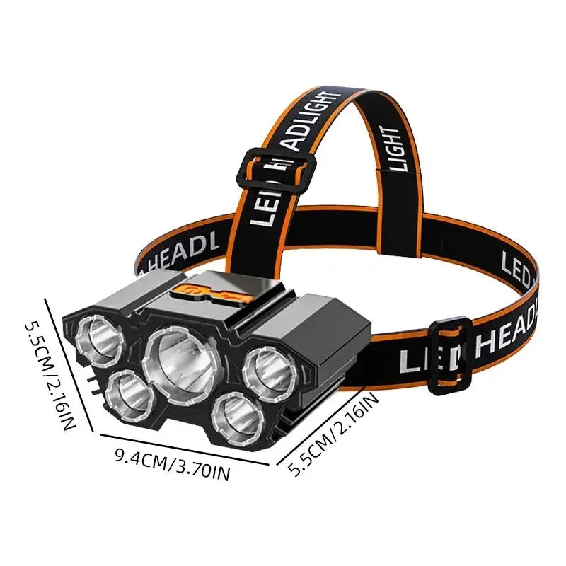 Rechargeable Led Headlamp Flashlight High Power Led Flashlights Cool Camping Gear Torch Ultra Powerful Rechargeable Headlight